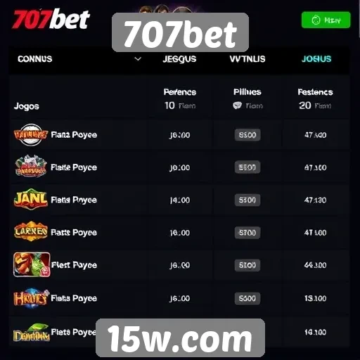 Comparação de jogos disponíveis na 707bet