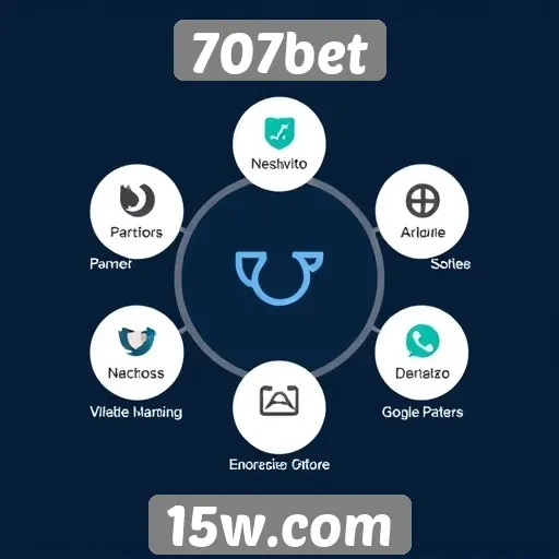 Benefícios do cadastro e bônus no 707bet